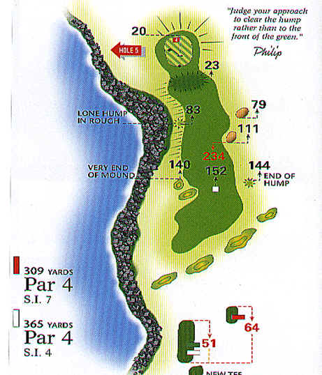 hole4.jpg (48484 bytes)