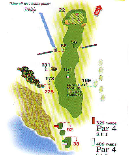 hole8.jpg (38535 bytes)